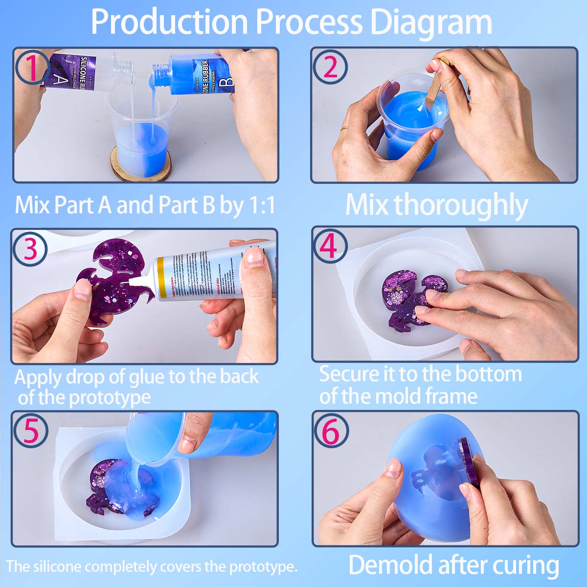 118ml/296ml Silicone Mold Maki - огляд і ціна Soap Making Diy Kit